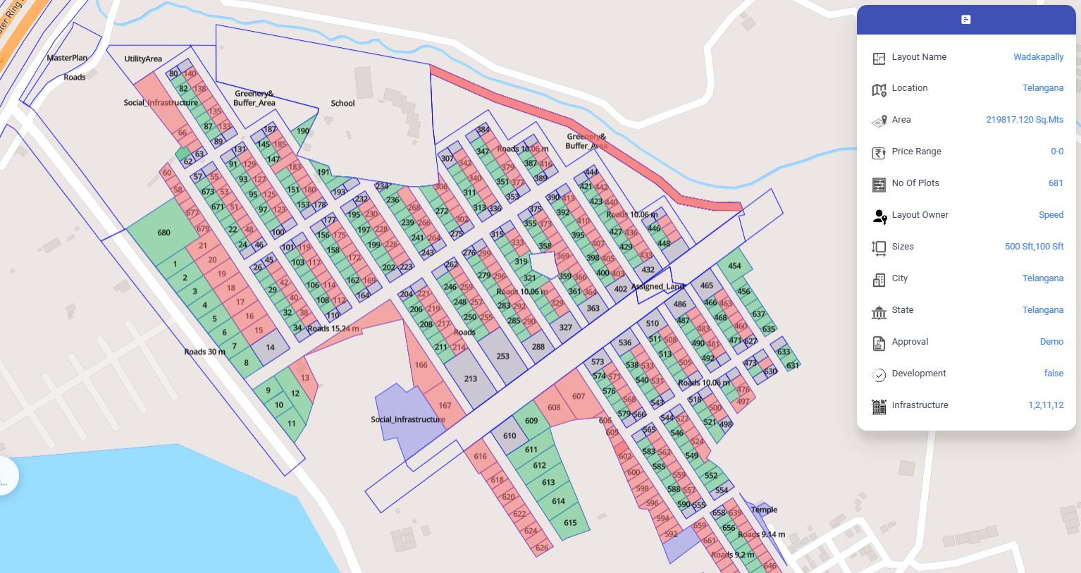 PlotView platform